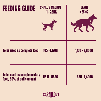 Carnilove Lamb & Wild Boar 400g